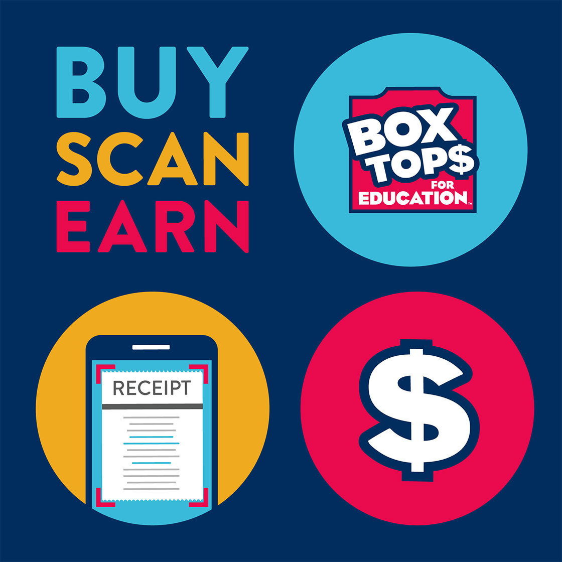 Box Tops for Education - Buy Scan Earn